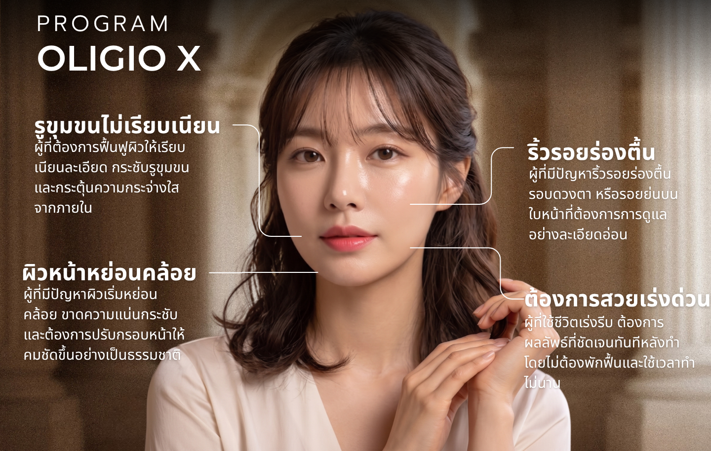 หัตถการนี้เหมาะกับใคร